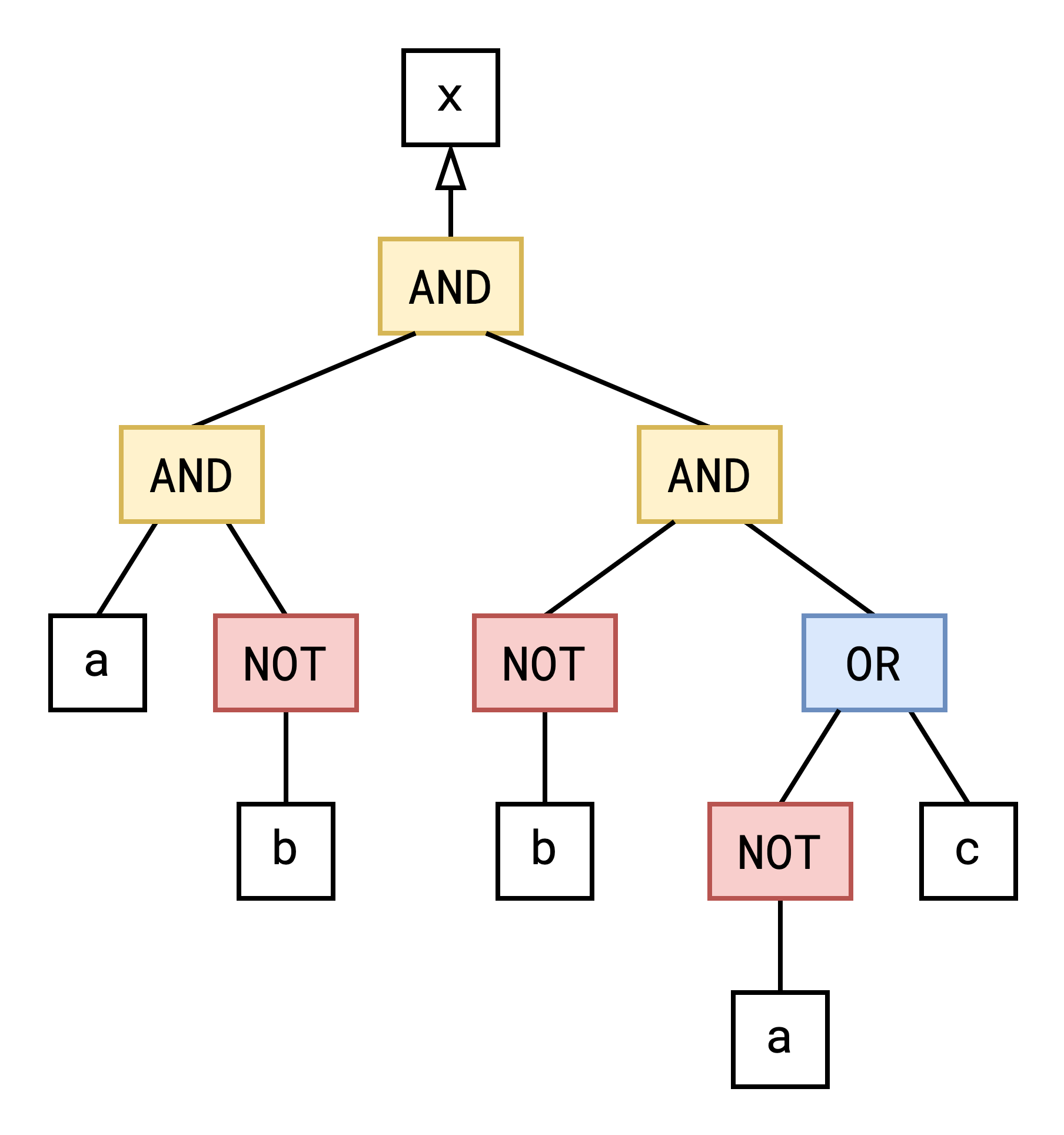 fig1