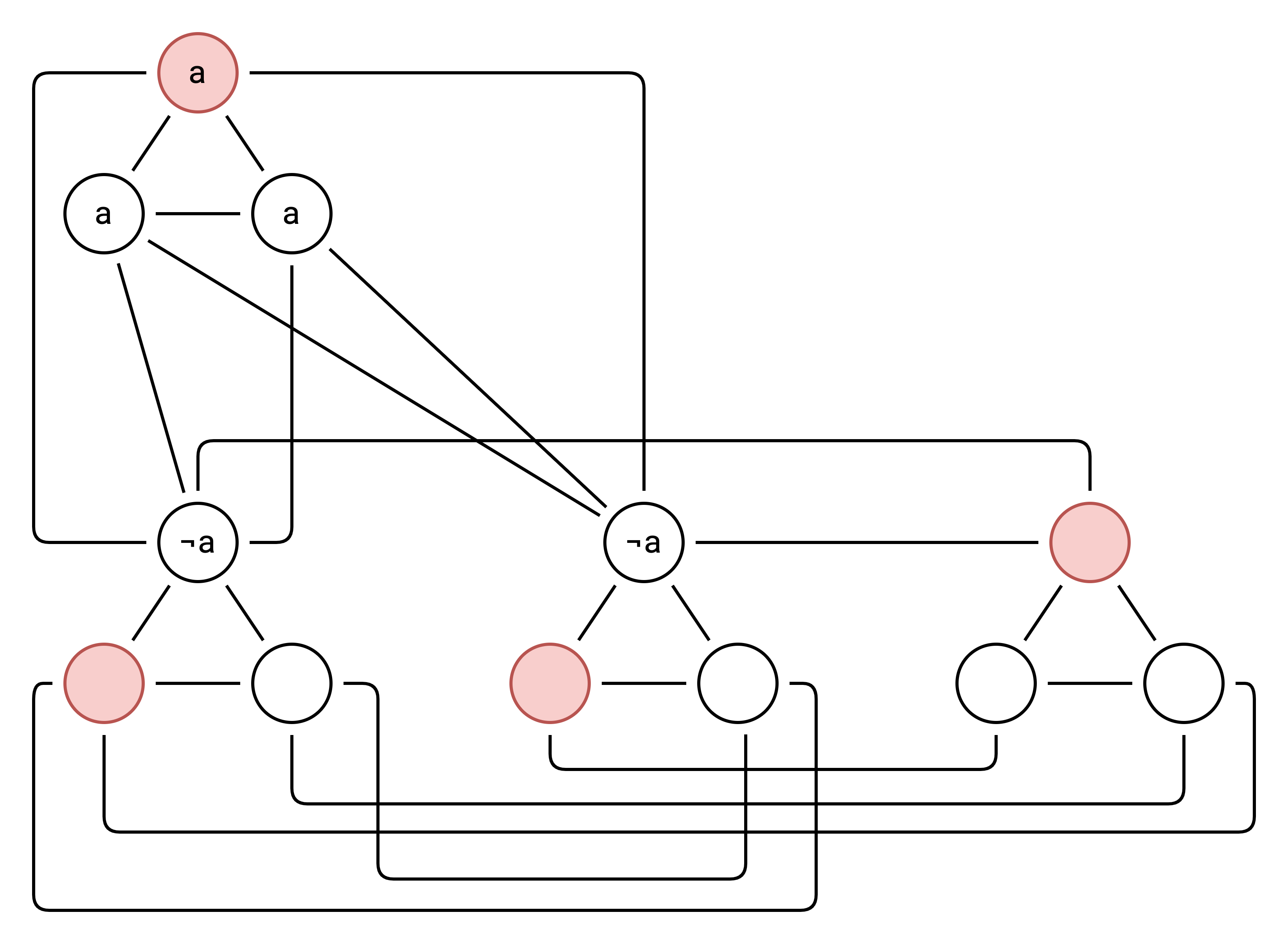 fig11
