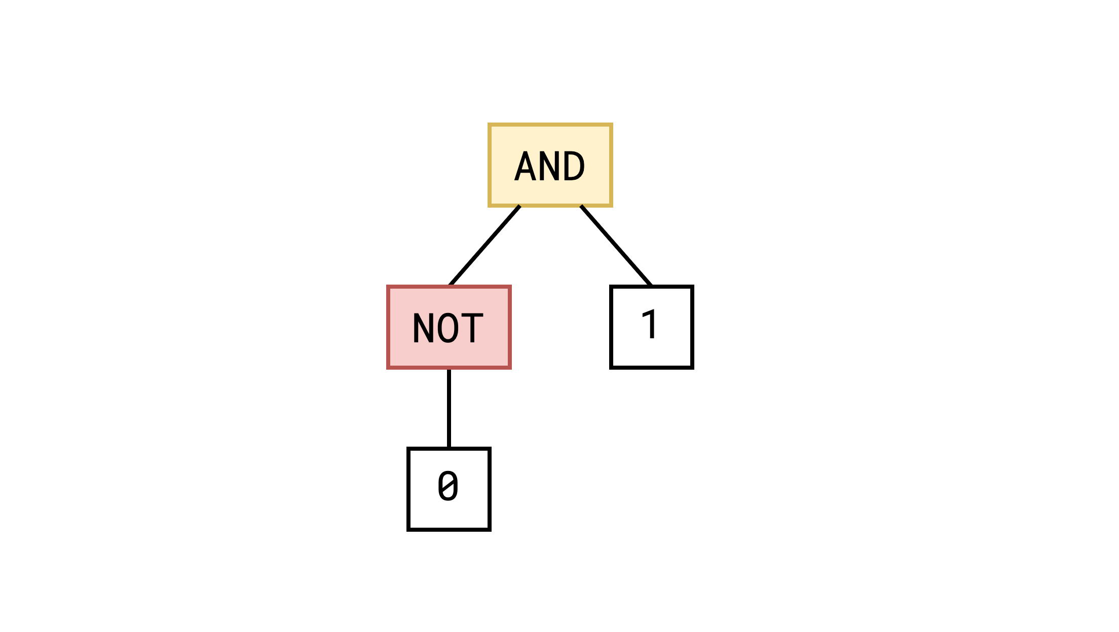 fig13