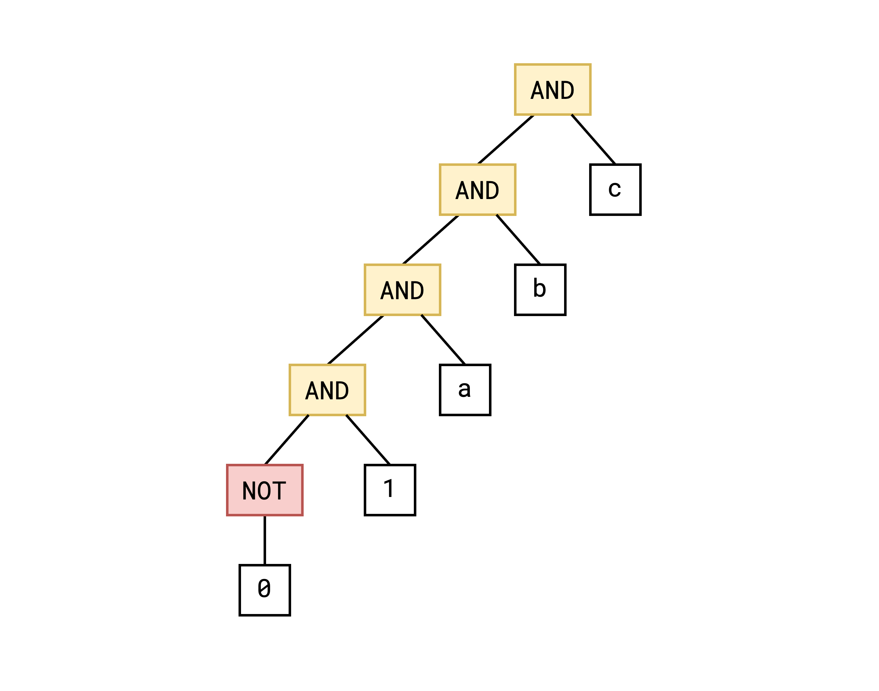 fig14