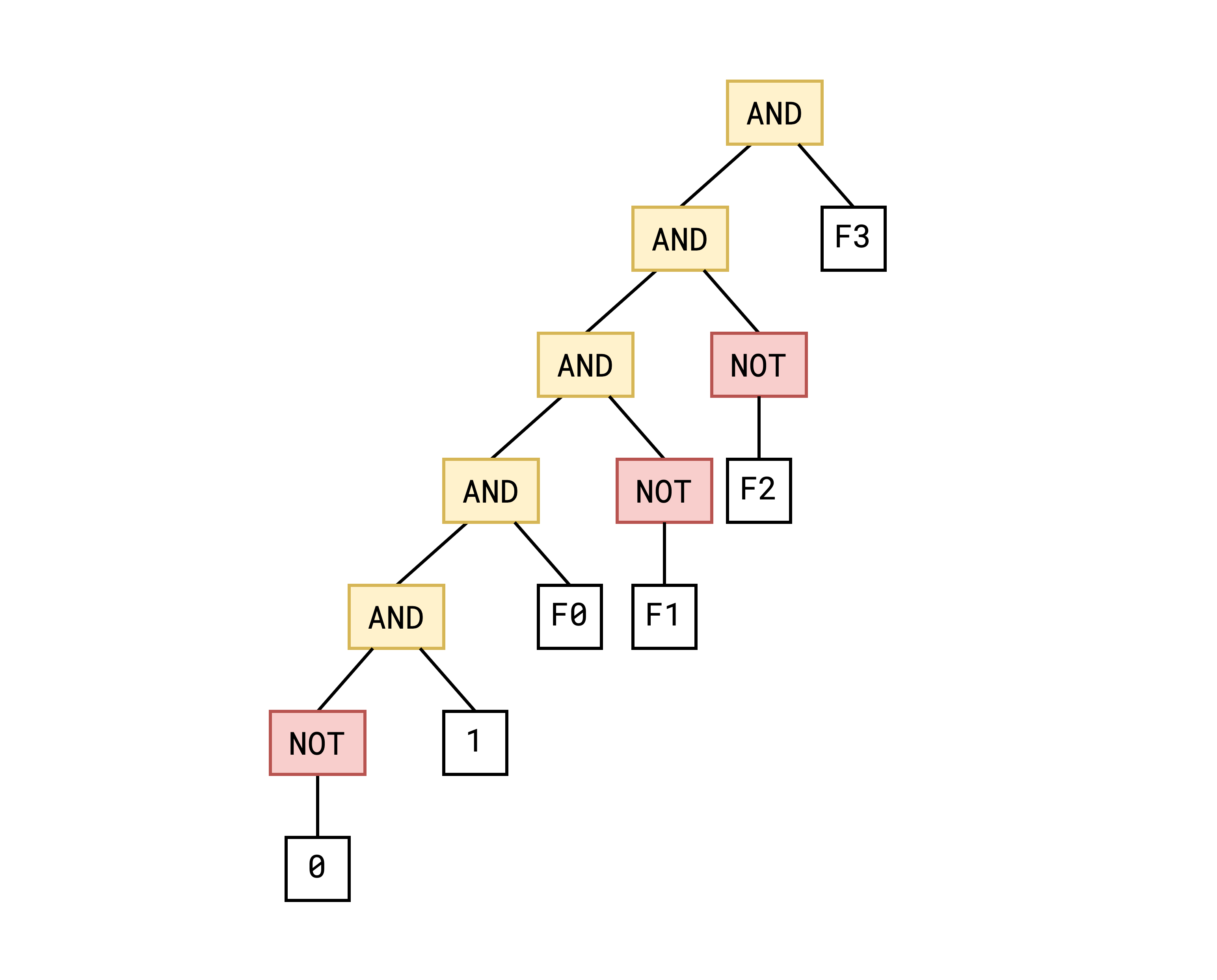 fig15