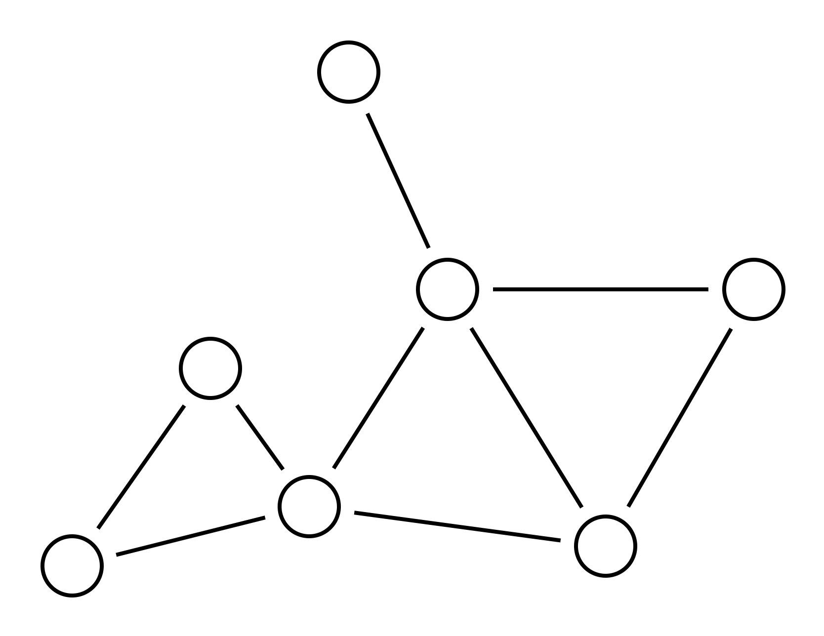 fig3