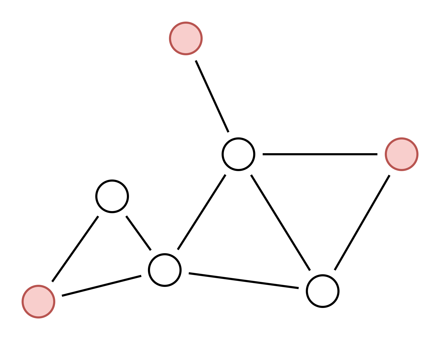 fig4