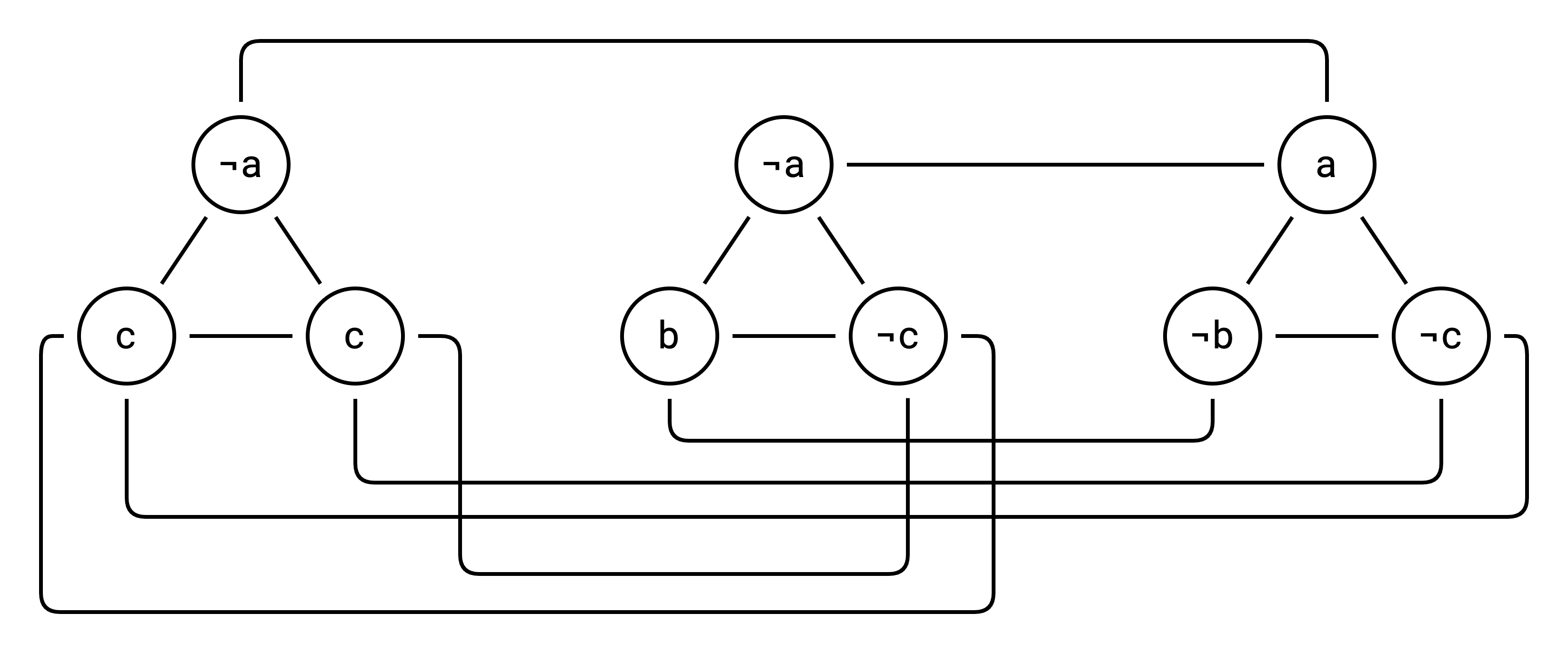 fig7