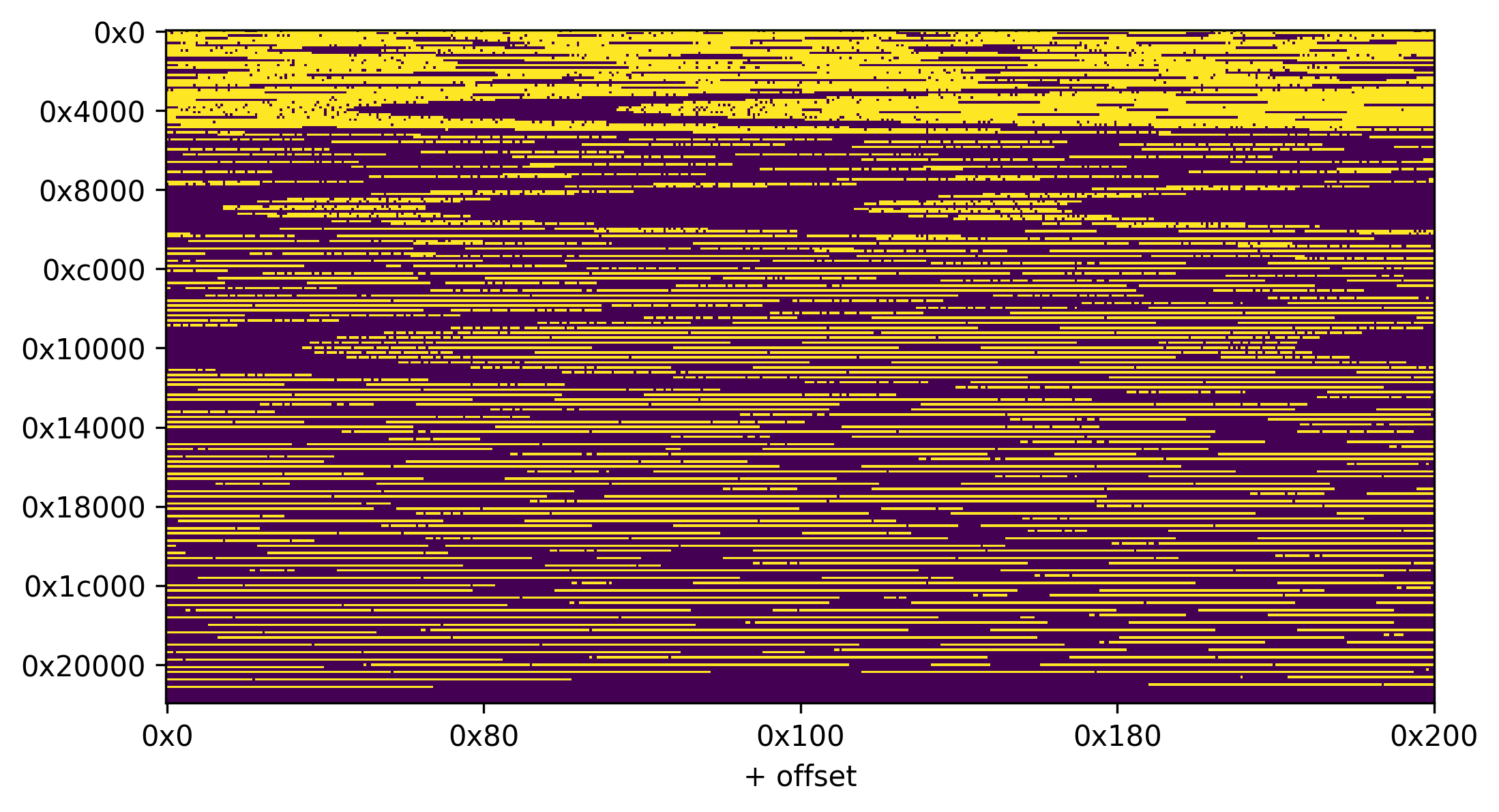 reachable_ascii